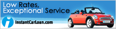 Instantcarloan.com